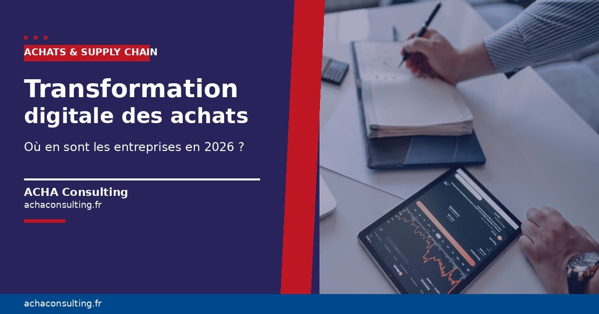 Transformation digitale des achats : où en sont les entreprises?